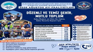 Büyükşehir Zabıtadan ağustos ayında 2 bin 321 denetim