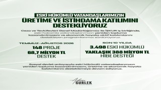 Eski hükümlülere 2 ayda 68,7 milyon lira hibe desteği