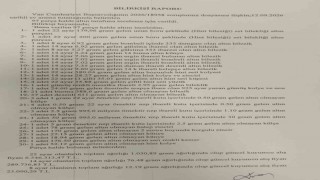 Fenomen Tançalan'ın düğünündeki altınların büyük kısmı sahte çıktı