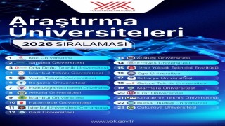 FÜ, araştırma üniversiteleri sıralamasında yükselişe geçti