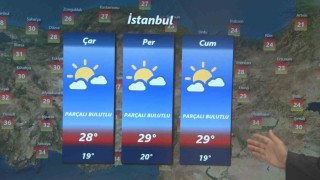Hava Tahmin Uzmanı Tekin: Hava sıcaklığı ülke genelinde mevsim normallerinin üzerine çıkacak