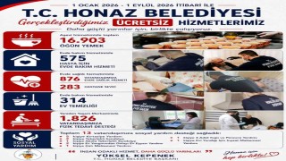 Honaz Belediyesi 8 ayda binlerce vatandaşa ulaştı
