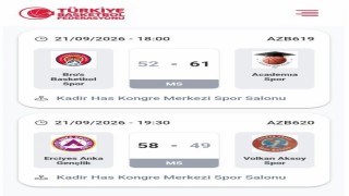 Kayseri Büyük Erkekler Basketbol Ligi başladı