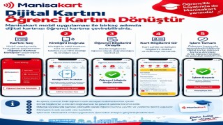 Manisada öğrencilere ManisaKart kolaylığı