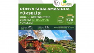 OKÜ, UI GreenMetric 2026’da Dünya Genelinde 320’nci Sırada