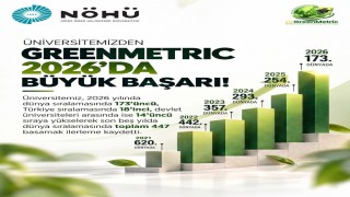 Ömer Halisdemir Üniversitesi, GreenMetric sıralamasında dünyada 173'üncü oldu