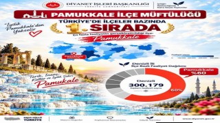 Pamukkale İlçe Müftülüğü Türkiye genelinde 1. sırada