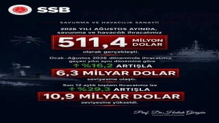 Savunma Sanayii Başkanı Görgün: Savunma ve havacılık ihracatımız Ağustosta 511,4 milyon dolar olarak gerçekleşti