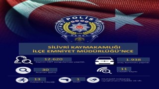 Silivride bir haftada 20 bin 323 kişi ile 7 bin 928 araç sorgulandı
