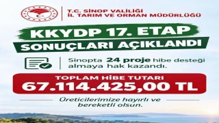 Sinop'ta kırsal kalkınmaya 67 milyon liralık hibe desteği