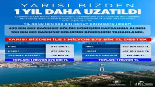 Yarısı Bizden Kampanyasına 1 yıllık uzatma