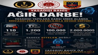 Yasa dışı bahis sitelerine operasyon: 98 bin siteye erişim engeli