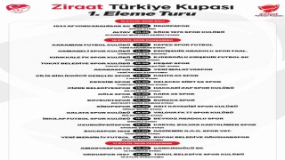 Ziraat Türkiye Kupasında 1. eleme turu maçlarının programı belli oldu