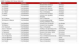 2027 UCI Yol Bisikleti takvimi açıklandı