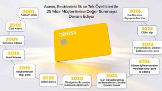 Axess 25'inci yaşını kutluyor