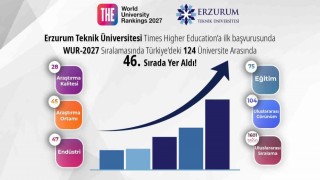 ETÜ, THE 2027 dünya üniversite sıralamasında ilk başvurusunda Türkiye'deki üniversiteler arasında 46. sırada yer aldı
