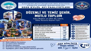 Kayseri zabıtasından bir ayda bin 133 denetim