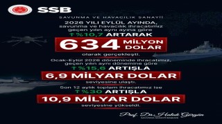 SSB Başkanı Görgün: "Eylül ayında savunma ve havacılık sanayii ihracatımız 634 milyon dolara ulaştı"