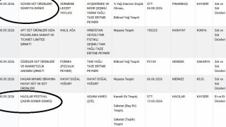 Tarım ve Orman Bakanlığı'nın 'taklit' ve 'tağşiş' yapılan gıdalar listesinde Kayseri'den 2 firma